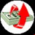 Future Value for Present Amount V1