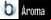 Dictionary - Aroma